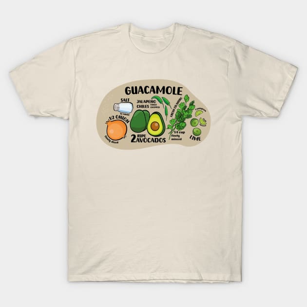 How to make guacamole illustrated recipe ingredients authentic mexican food T-Shirt by T-Mex